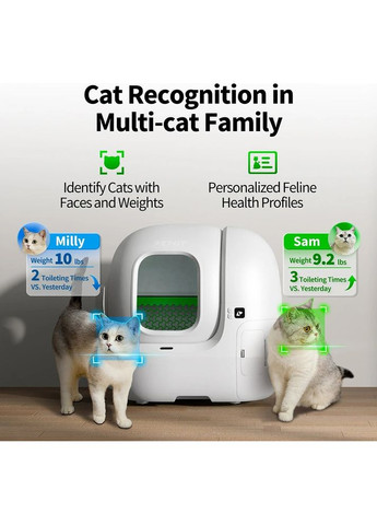 Смарт-лоток Purobot Max Pro With Cam Self-Clean (P9904) PETKIT (370618774)