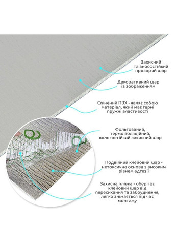 Самоклеюча вініловая плитка в рулоні 600х3000х2мм льон Мат SW-00002043 Sticker Wall (353968266)