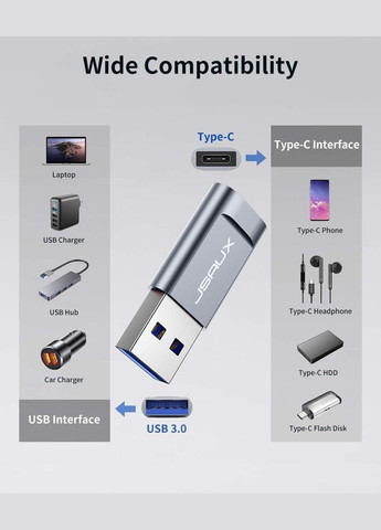 Адаптер-перехідник Type-C to USB 3.0 5Gbps 2.4A Jsaux (315696395)