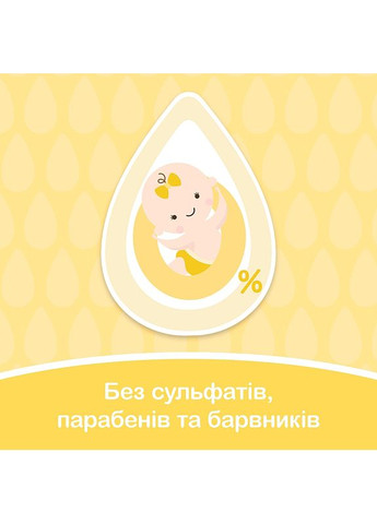 Пенка-шампунь для детей "От макушки до пяток" 300ml (2-429749) Johnson's Baby (369792920)