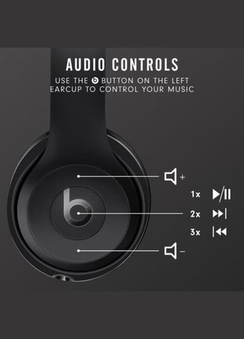 Бездротові навушники by Dr. Dre Solo3 Wireless OnEar Headphones Black (модель MX432LL) BEATS (292324068)