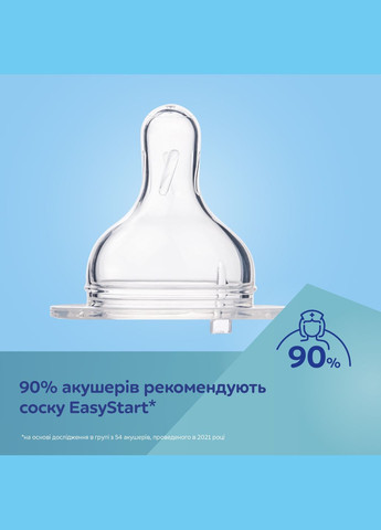 Пляшечка для годування Easystart Sleepy Koala, антиколікова, 300 мл, блакитна () Canpol Babies 35/238_blu (328400861)