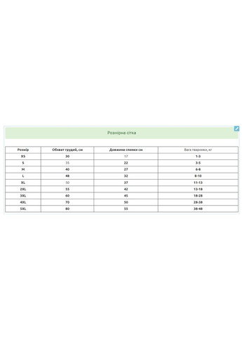 Хлопковая майка для котов и кошек Pet Style "Однотон" Синяя S No Brand - (323231723)