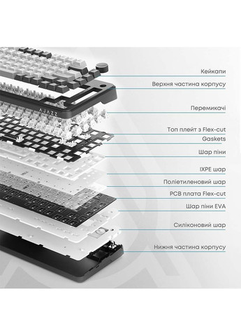 Клавиатура AK820 MAX Magnetic Switches Black/Gray/Yellow (AK820MAX-WM-BGY) Ajazz (351364870)