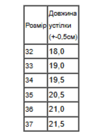 Темно-коричневые зимние зимние утепленные угги для девочки с ремешком (p-18595) Носи своє