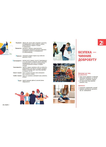 Здоровье, безопасность и благополучие учебник для 7 класса заведений общего среднего образования _ КОМ No Brand (359373543)