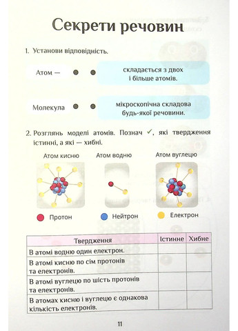 Я досліджую світ. 4 клас. Зошит-практикум. Частина 1 Алатон (370058424)