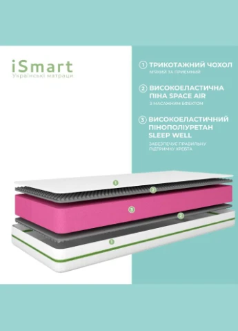 Матрац ортопедичний ТМ Koala Nimbus 70х190 см безпружинний (ISM-051173) iSmart (331787422)