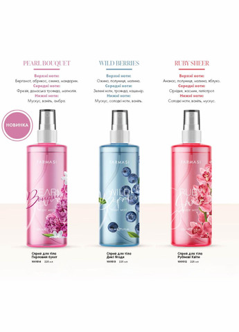 Парфумований спрей для тіла Рубінові Квіти 225 мл Farmasi (296193511)