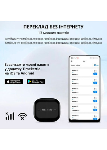 Наушники переводчик M3 синхронный перевод, музыка, звонки, 42 языка, офлайн + онлайн Black Timekettle (315148474)