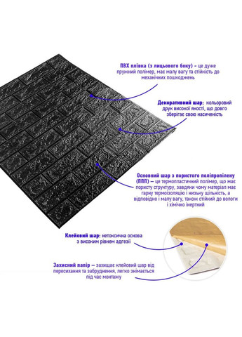 3D панель самоклеюча 700х770х3мм цегла Чорна (019-3) SW-00000584 Sticker Wall (362115378)