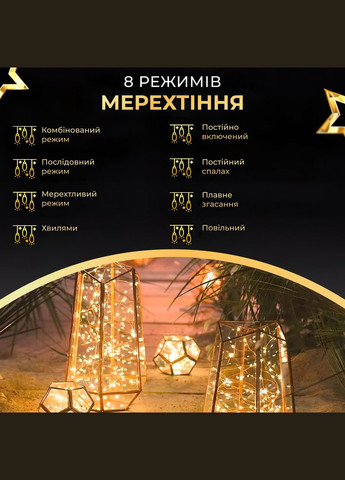 Гирлянда роса на пульте 200 метров на 2000 led светодиодов капля зеленый провод желтая Garlando (306848883)