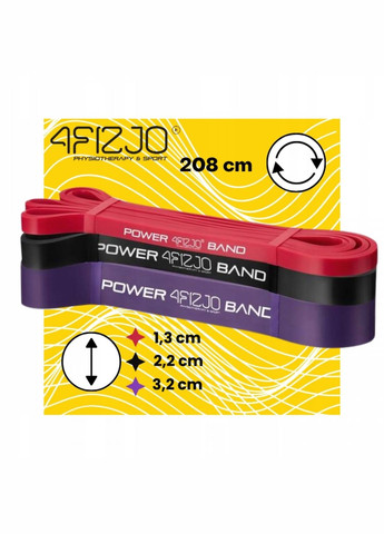Еспандер-петля Power Band 6-26 кг резина для фітнесу і спорту, набір 3 шт Mix (P-5907222931554) 4FIZJO (301671729)