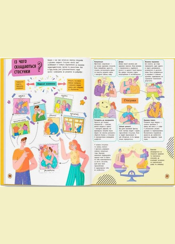 Сучасний непідручник. Твій внутрішній світ (9786175474792) Кристал Бук (316083218)