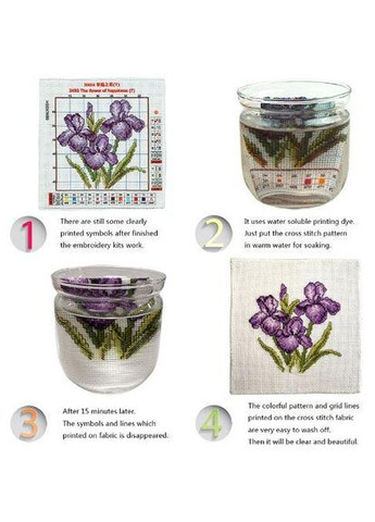 Набір для вишивання за нанесеною на канву схемою "Four Seasons Door of spring".AIDA 14CT printed, 27*36 см Joy Sunday (313612875)