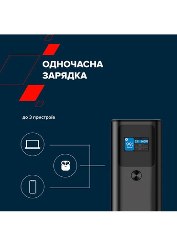 Powerbank 27000mAh PB2010 TFT PD140W Dark Grey (CNE-CPB2010DG) Canyon (314848168)