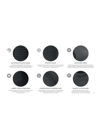 Термоштани чоловічі Ergowool, Forest/Black, Accapi (338371237)