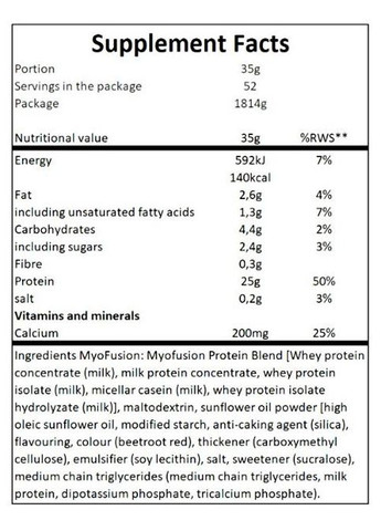 MyoFusion Advanced 1814 g /52 servings/ Strawberry Gaspari Nutrition (289770672)