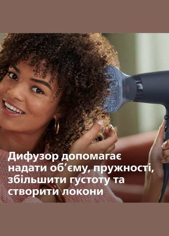 Фен BHD360/20 Philips (306528419)