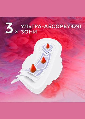 Гигиенические прокладки Ultra Normal Soft, 40 шт. Libresse 8880 (328231451)