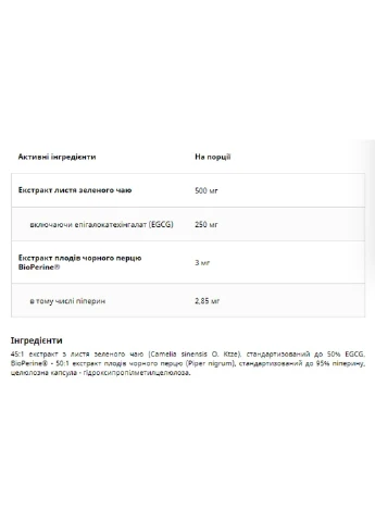 Витамины и минералы Zielona Herbata -60caps UNS Vitamins (296190044)