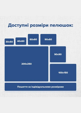 Багаторазова пелюшка для собак арт. 38, розмір 50х70 см AquaStop (335385614)