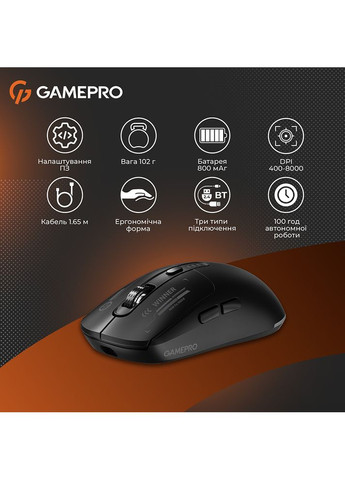 Мышь Genesis Winner (GM079B) GAMEPRO (341089900)