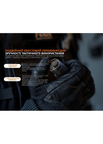 Тактичний ліхтар ручний TK17 Fenix (353502060)