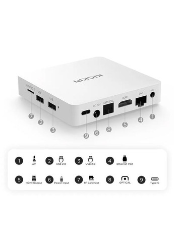 Смарт ТВ приставка KP1 NETFLIX 2/32 Гб Android TV 12 Smart Box Kickpi (338627346)