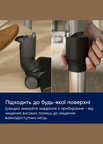 Пылесос беспроводной, влажная уборка, конт пыль -0.5л, автон. работа до 50мин, вес-2.49кг, НЕРА12, 5 насадок, синий Electrolux (322917105)