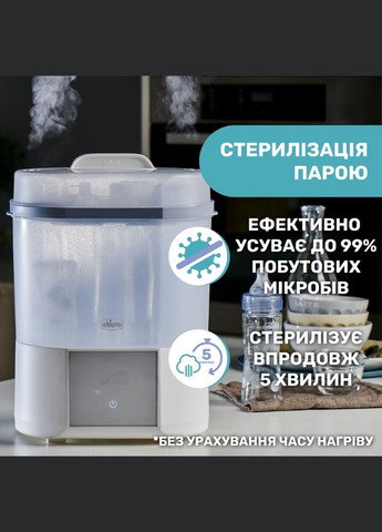 Стерилизатор цифровой с функцией сушки. Chicco (293247501)