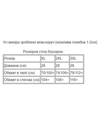 Набор трусов боксёры 4 шт СК А1266 CAREUOKIN (335870420)