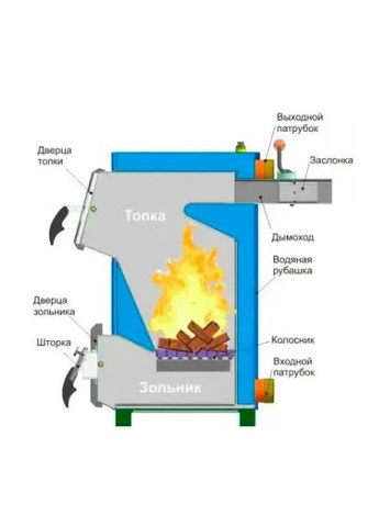 Котел твердопаливний Vulcan Strong 10 (3,5 мм) пряма дверцята Vulkan (369761817)