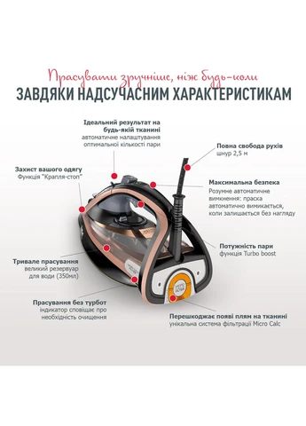 Праска ULTIMATE PURE FV9845E0 Tefal (386328499)