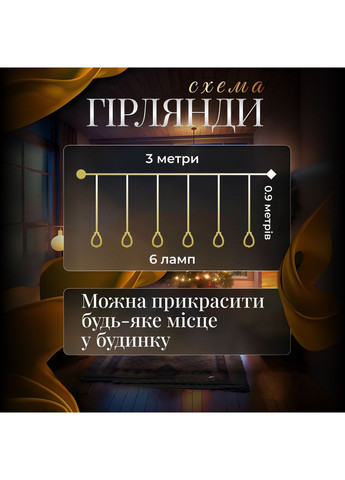 Гирлянда штора с фигурками Воздушный шар 3 метра 6 ламп теплый свет для украшения праздников ProDobro (364189992)