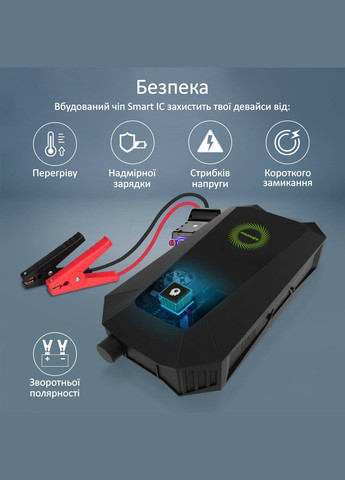 Универсальная мобильная батарея HexaBolt-20 Black 19200mAh Promate (341487025)