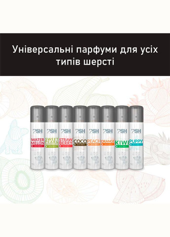 Туалетная вода для собак с ароматом нежного кокоса - Coconut Eau De Toilette 75 мл PSH(Pet Skin Healthcare) (324621644)