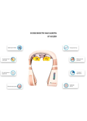 Массажер Geizer 85W роликовый на липучках для спины, шеи, ног, тела No Brand (332636233)