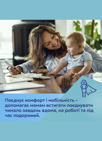 Молоковідсмоктувач Hands-Free Бездротовий електричний () Canpol Babies 20/100 (328309284)
