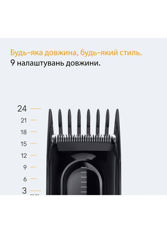 Машинка для стрижки HC 5510 Braun (365756066)