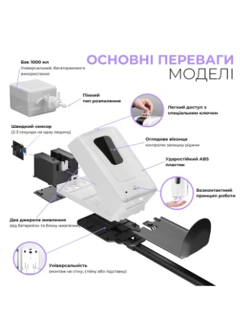 Сенсорний дозатор для пінного мила безконтактний 1,0 L F1307A-1P (F1307A-1P) No Brand (366037742)