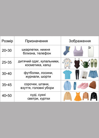 Набір пакетів для зберігання зі слайдер-замком "Котики", 20 шт - 20х30 см LoveYouHome (373294705)
