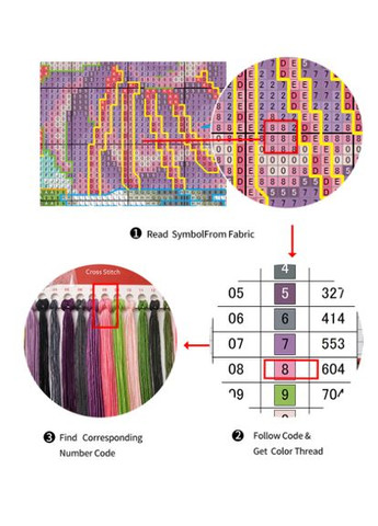 Набор для вышивания по нанесённой на канву схеме "Fan Dance Dancer".AIDA 14CT printed, 34*42 см Joy Sunday (313613133)