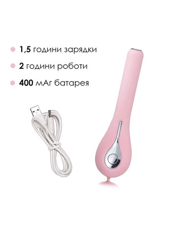 Интеллектуальный вибратор с камерой Siime Eye Pale Pink Svakom (335394885)