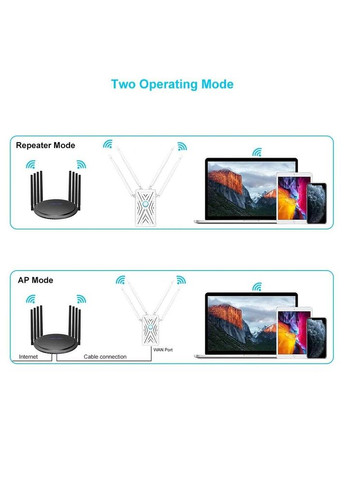 AC1200 Aerial K wi-fi підсилювач сигналу (репітер) 2.4 / 5.8 ГГЦ Wavlink (317296004)
