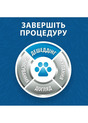 Фурмінатор для собак з довгою шерстю Long Hair розмір M Furminator (355254833)