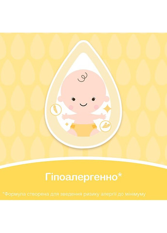Пенка-шампунь для детей "От макушки до пяток" 300ml (2-429749) Johnson's Baby (369792920)