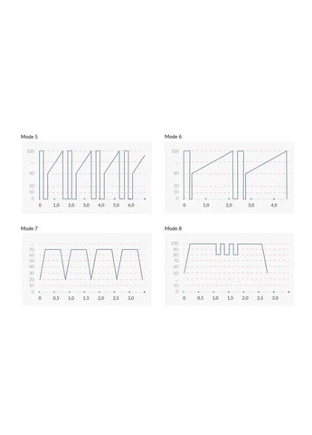 Вибратор для точки G с электростимуляцией Right on Ron Black Edition миостимулятор для глубокой стимуляции Mystim (298572706)