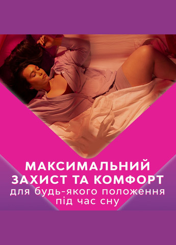 Гигиенические прокладки Goodnight Maxi, 8 шт. Libresse (328231474)