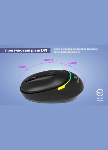 Мышка RM-440W (беспроводная Bluetooth/2.4 ГГц, с аккумулятором и подсветкой) Real-El (341089476)